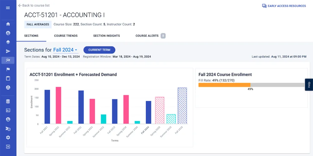 Real-time section fill and course demand forecast