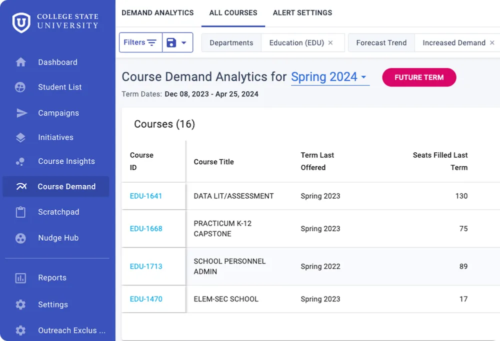 Course & Enrollment Analytics