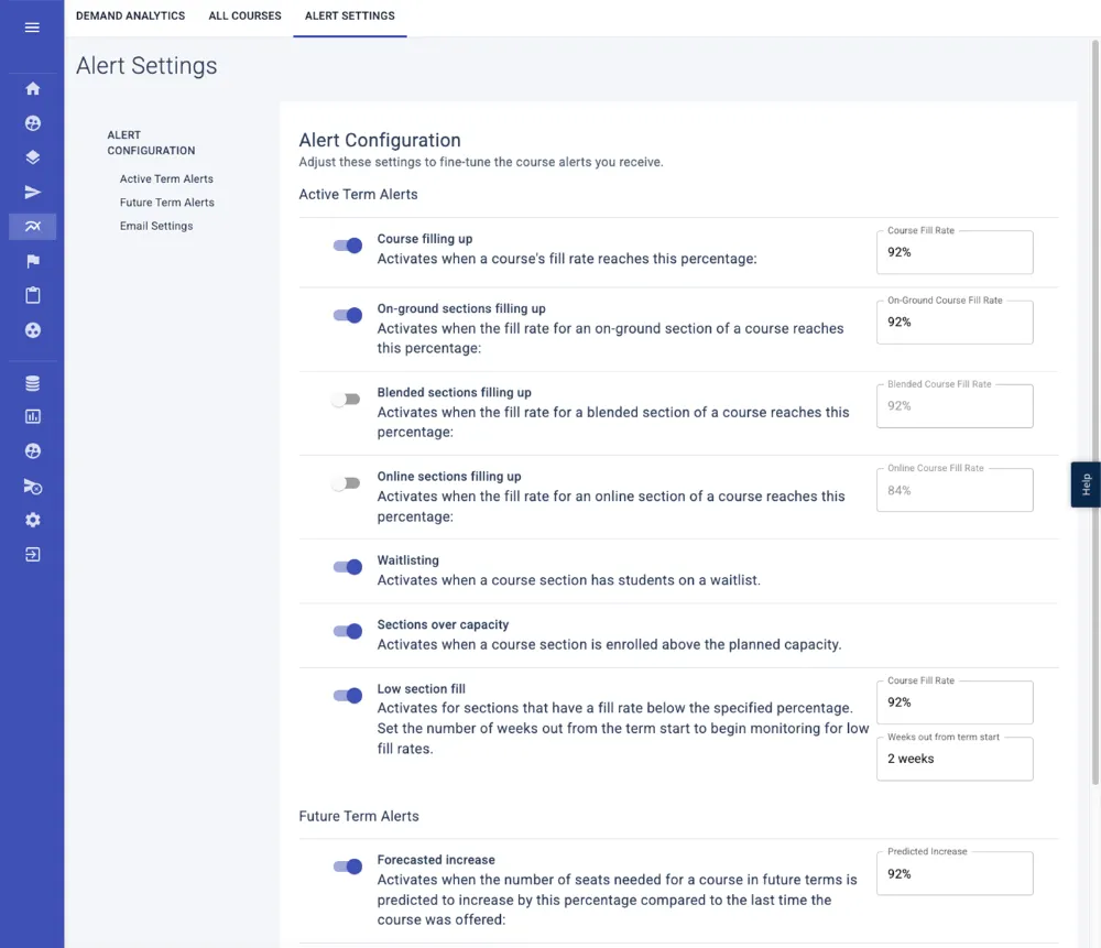 Platform configuration and alert administration