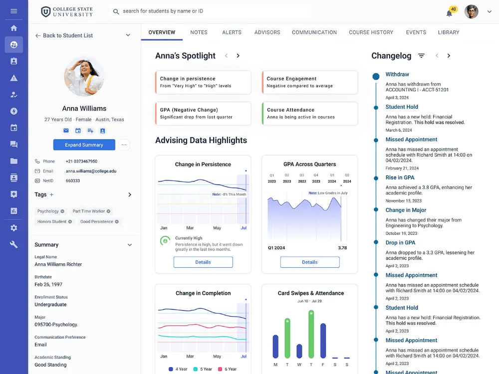Unified student profile with predictions and history