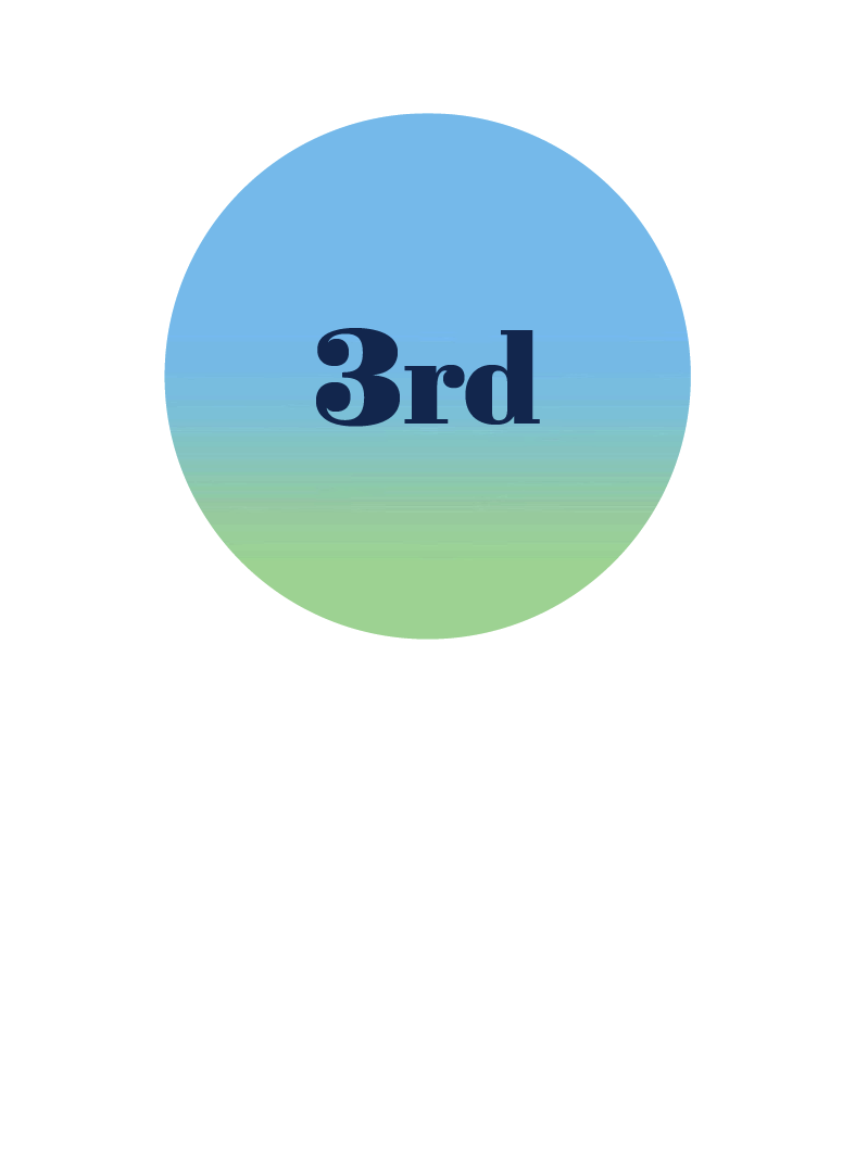 Illustration: Explore how the University of Texas at San Antonio is positively impacting their students’ futures and fosteri