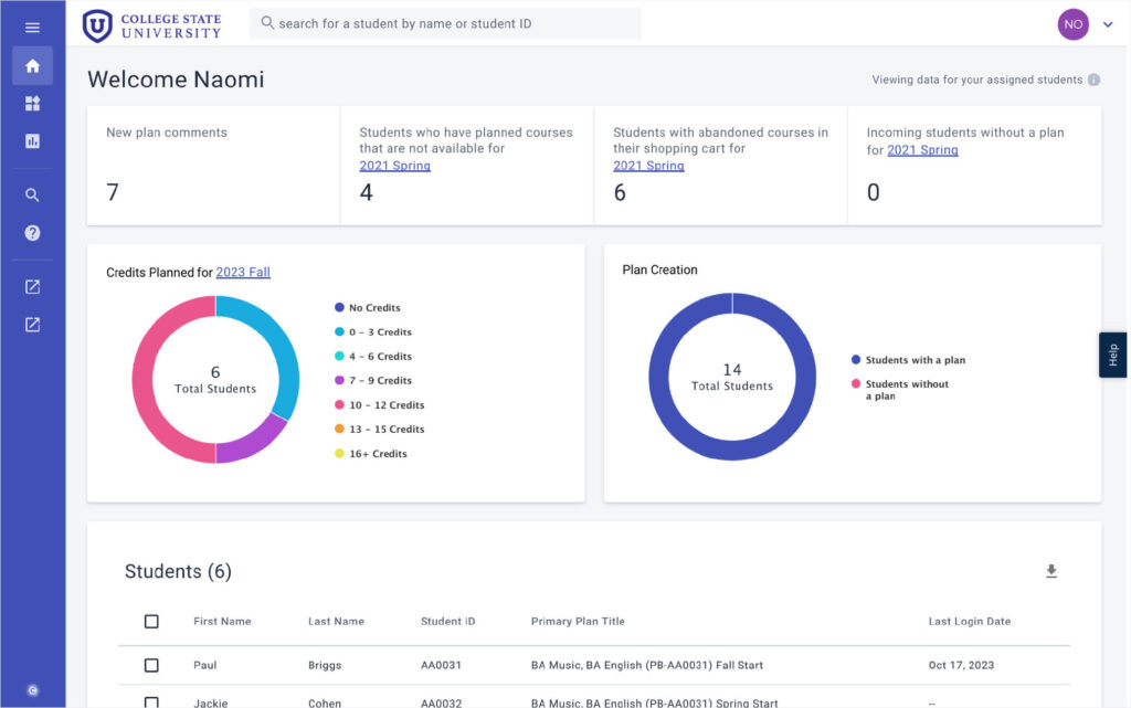 Civitas Learning's Academic Planning Advisor Dashboard